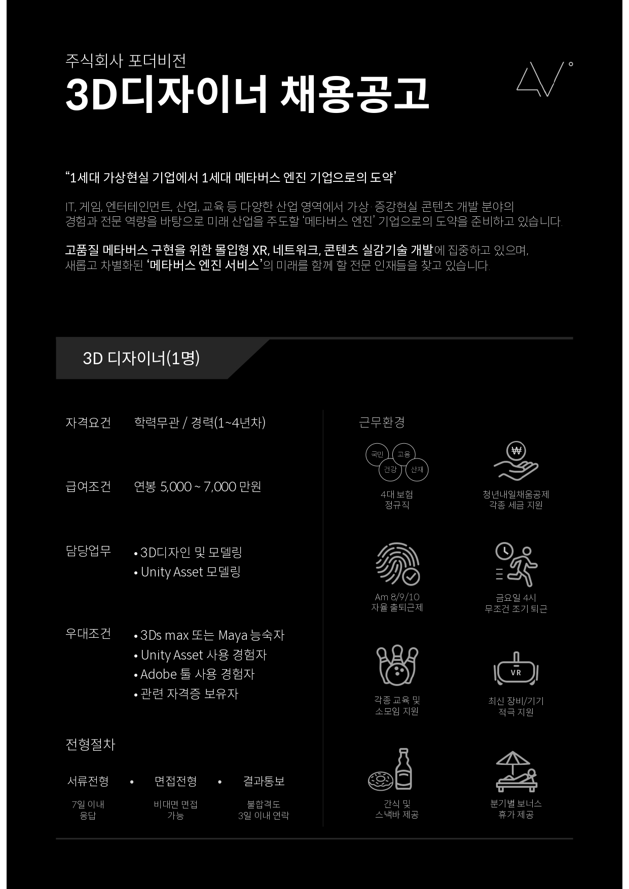 [(주)포더비전] [주식회사 포더비전] 3D 디자이너 채용공고 - 사람인
