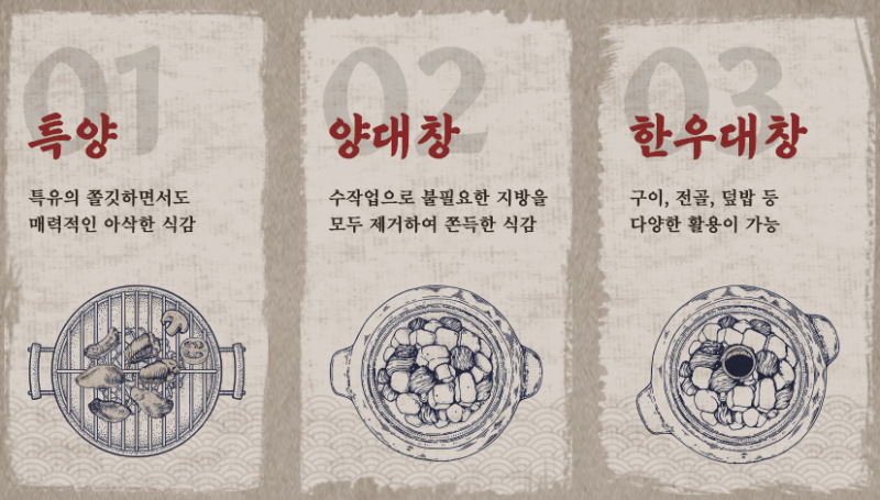 디너의여왕 - [배송] 육브랜드 조선특양실록 1차