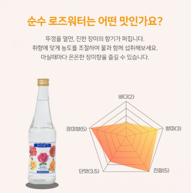 taste_card_img